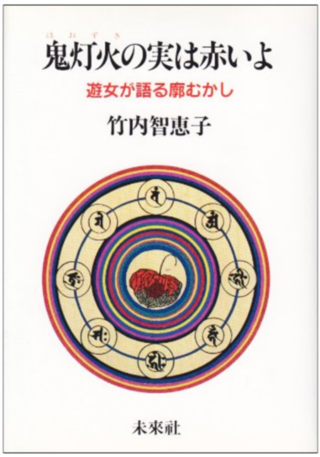 鬼灯火（ほおずき）の実は赤いよ