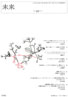 「未来」2010年10月号（No. 529）